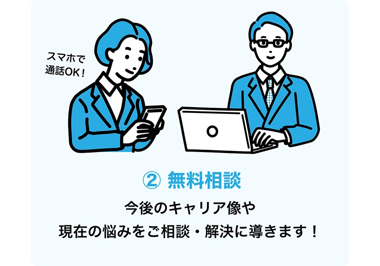 ②無料カウンセリング