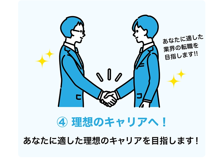 ④理想のキャリアへ！