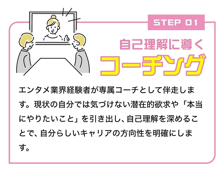 SUPPORT01