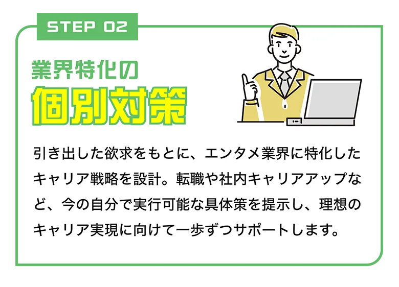 SUPPORT02