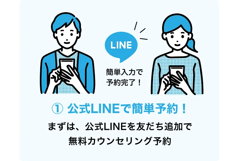 ①公式LINEで簡単予約！